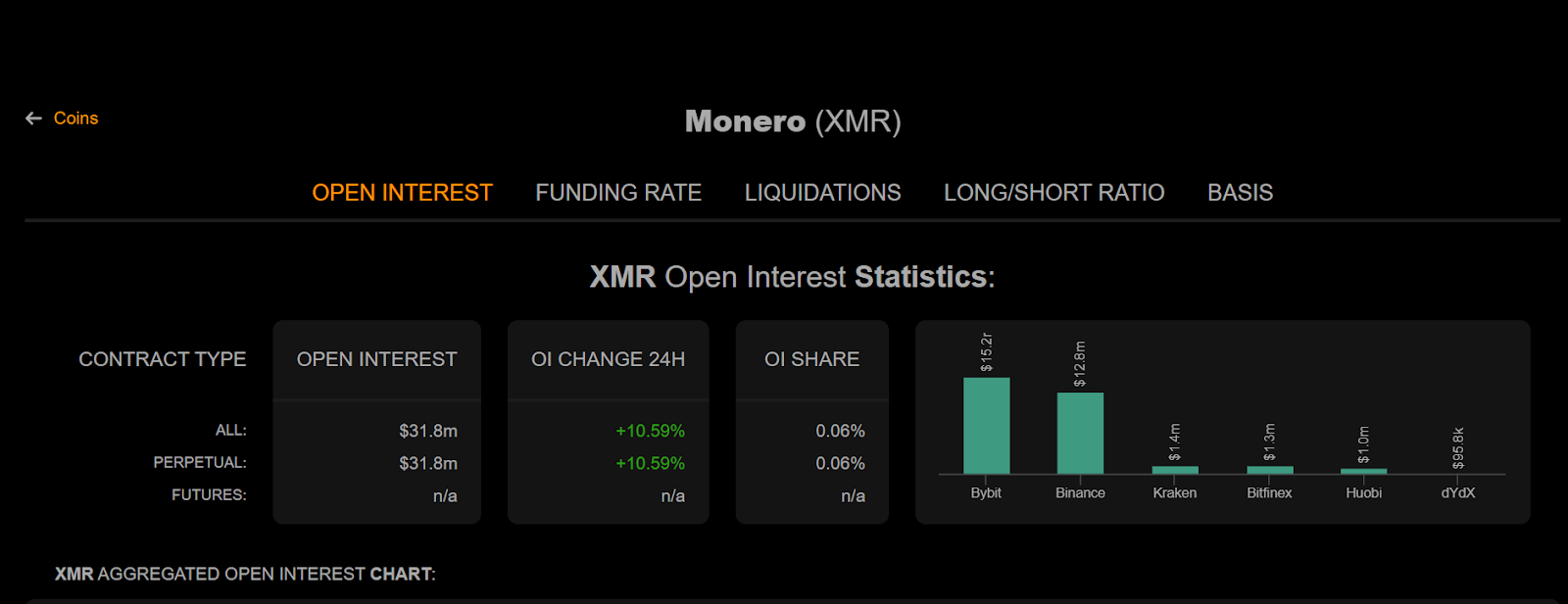 XMR AGGREGATED 
