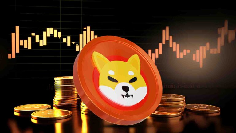 Shiba Inu Price