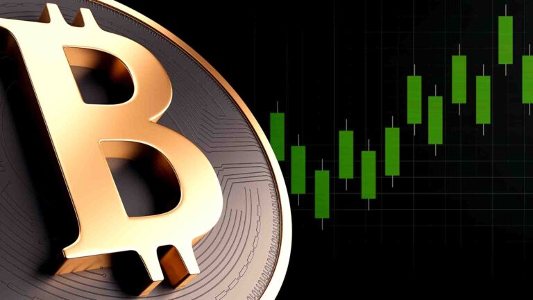 Bitcoin Price
