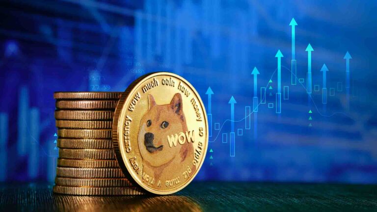 Dogecoin Price