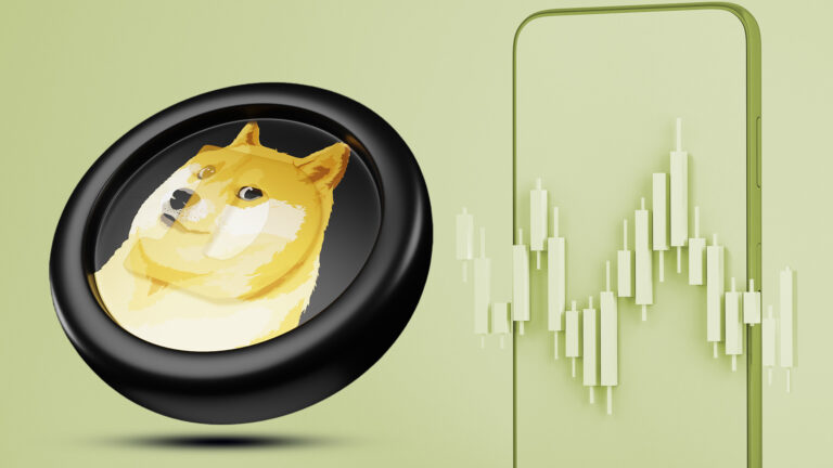 Dogecoin Price