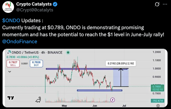 ondo updates