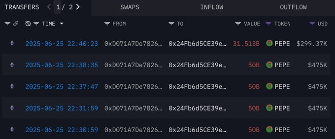 pepe price transaction