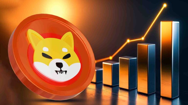Shiba Inu Price