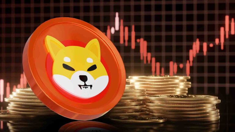 Shiba Inu Price