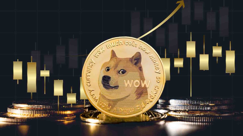 Dogecoin Price Set For Parabolic Rally With $4 To $20 Target