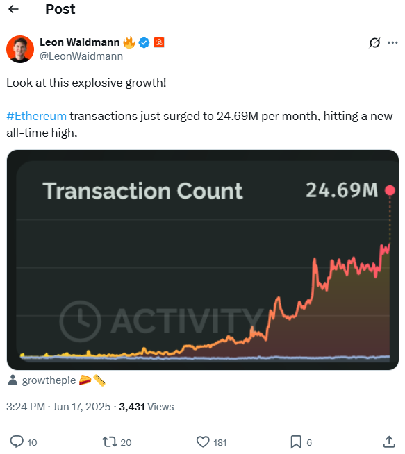 ethereum transaction