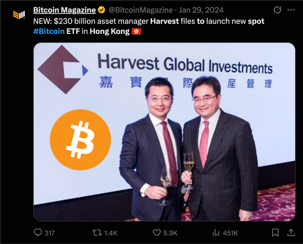 Bitcoin ETF