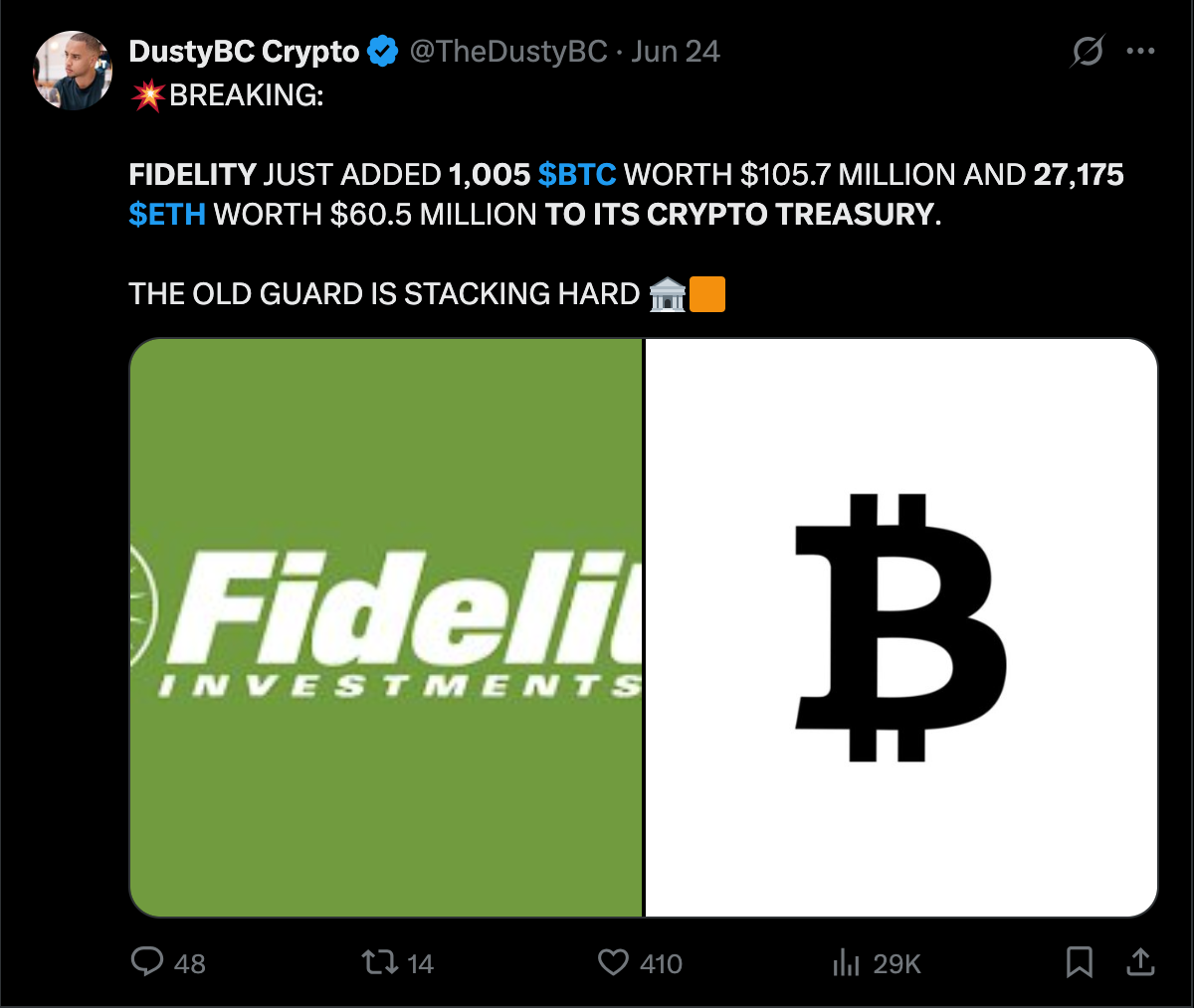 BTC