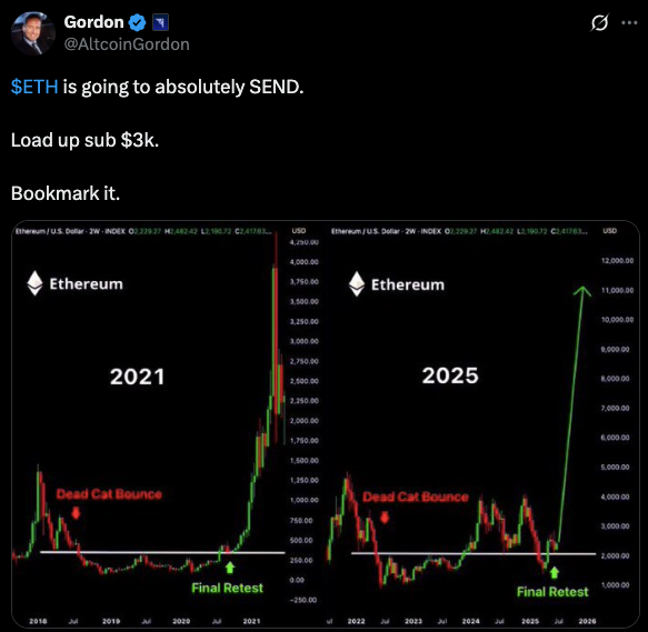 ETH