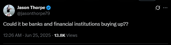 Financial Institution