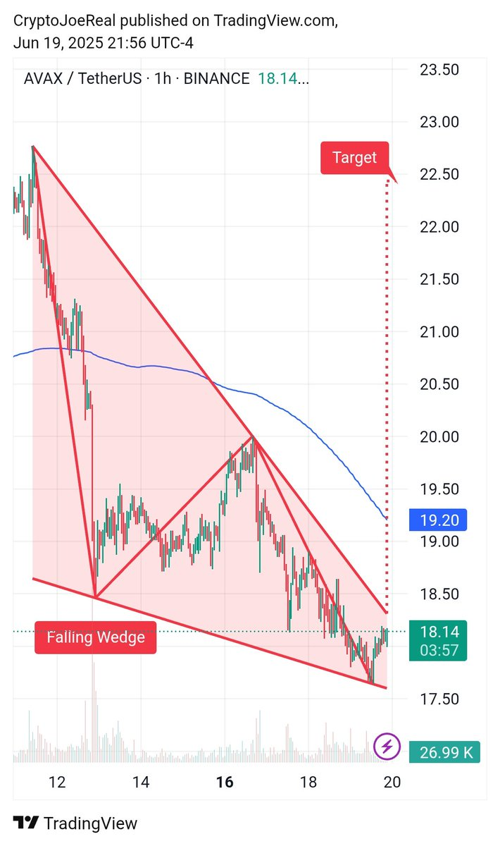 CryptoJoeReal