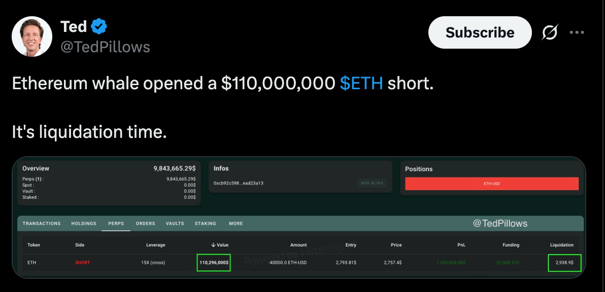Ethereum Whale เปิดตัวแล้ว  