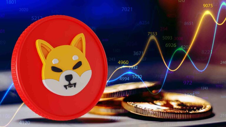 Shiba Inu Price
