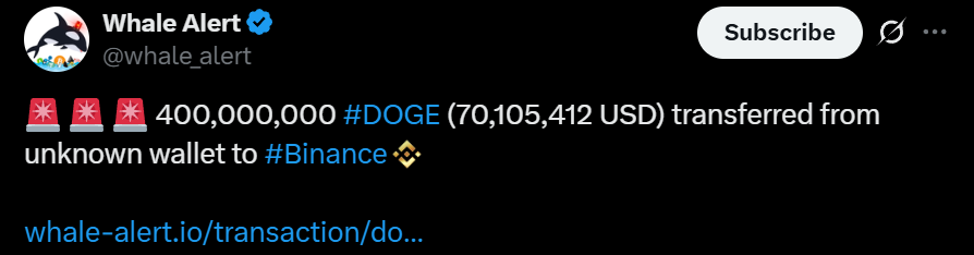 Dogecoin Price Transfer