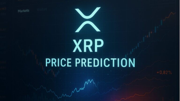 XRP Price