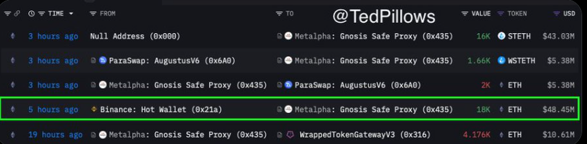 ethereum transaction