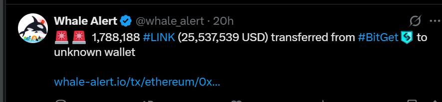 chainlink price