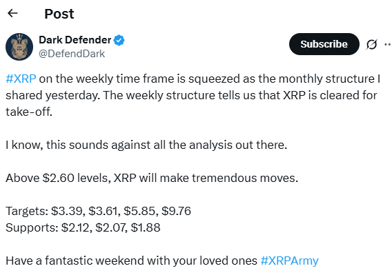 XRP