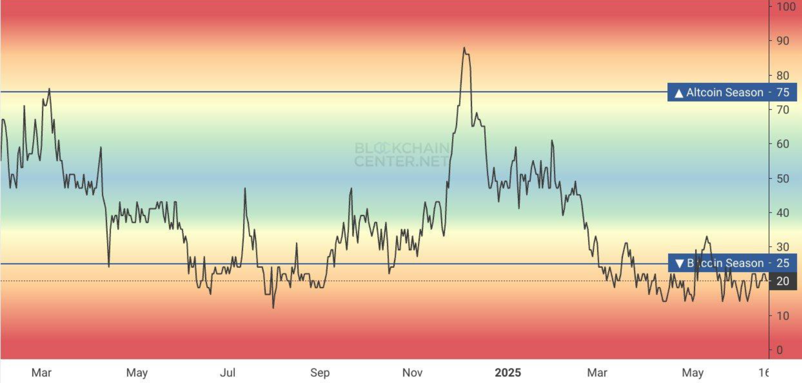 btc heat pump