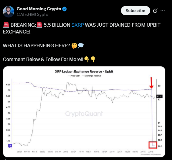 XRP Ledger