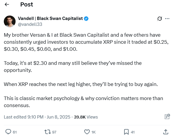 XRP Price