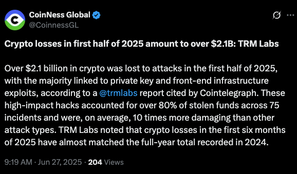 crypto losses