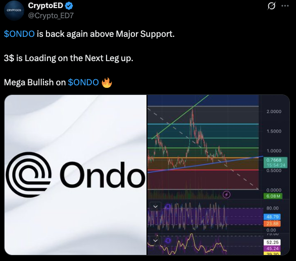 ONDO