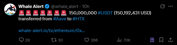 USDT