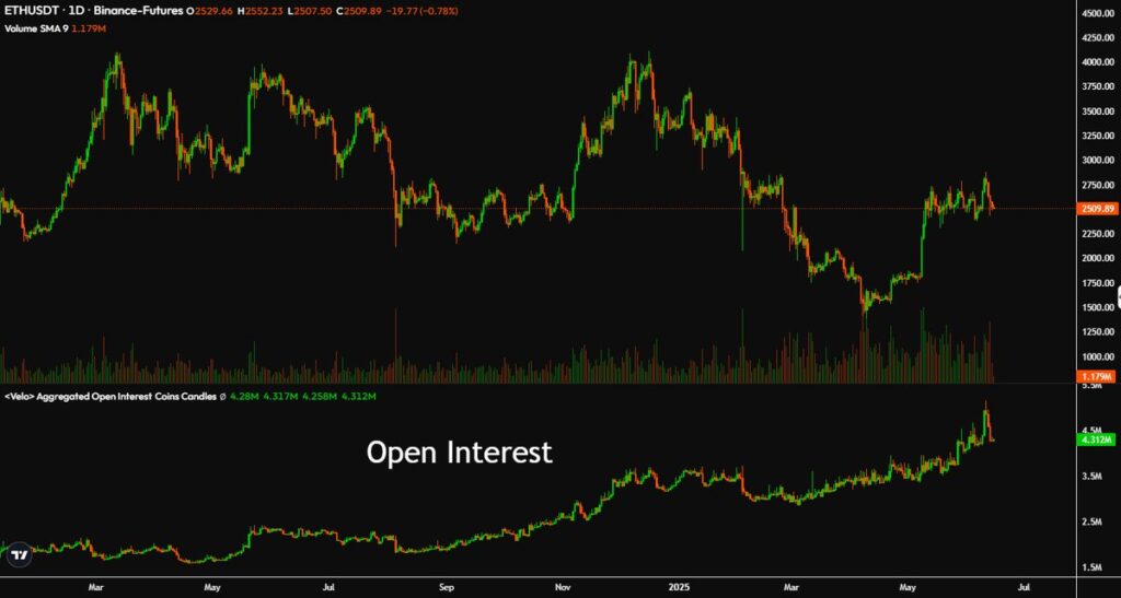 ethereum