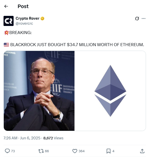 eth price