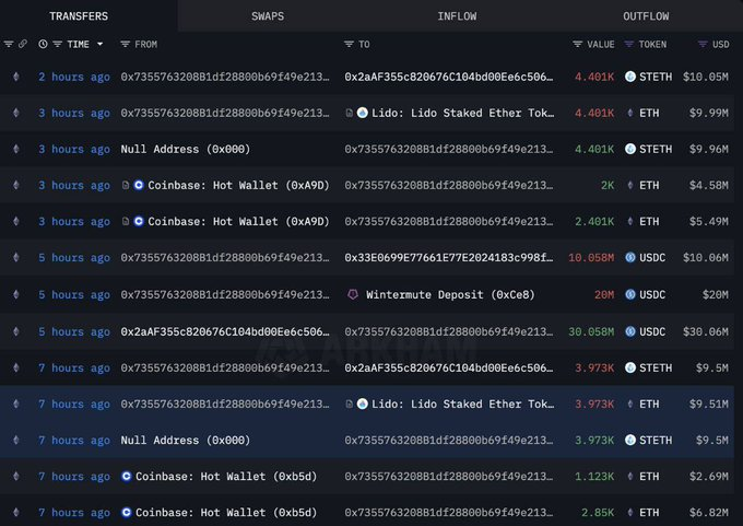transaction ethereum