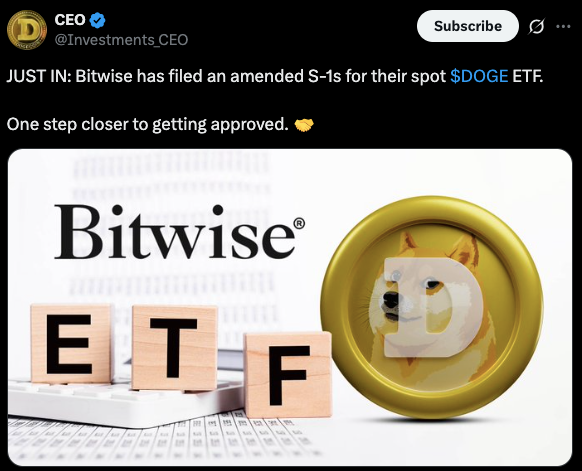 Dogecoin price