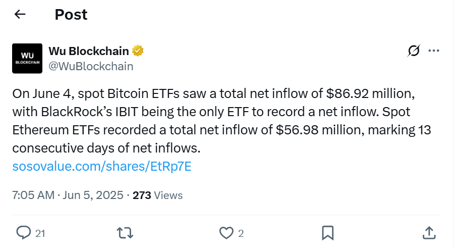 blackrock bitcoin
