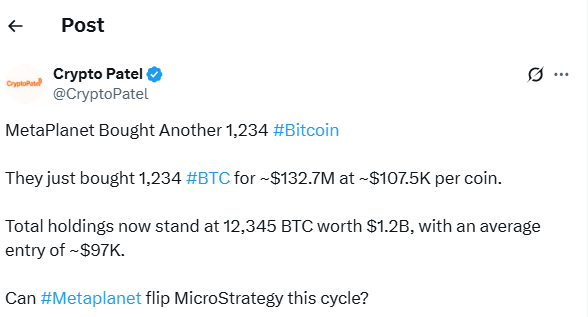 Metaplanet bought another 1,234