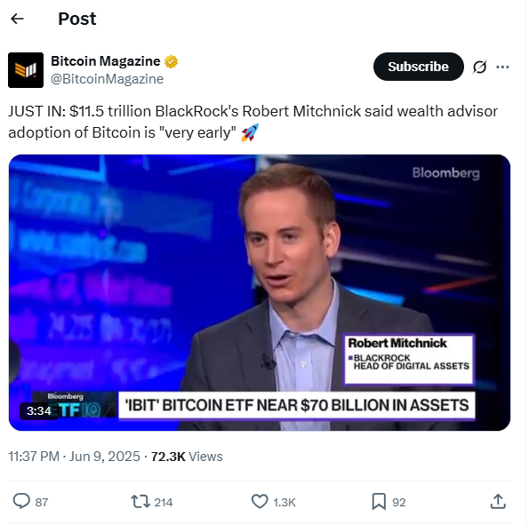 Bitcoin ETF