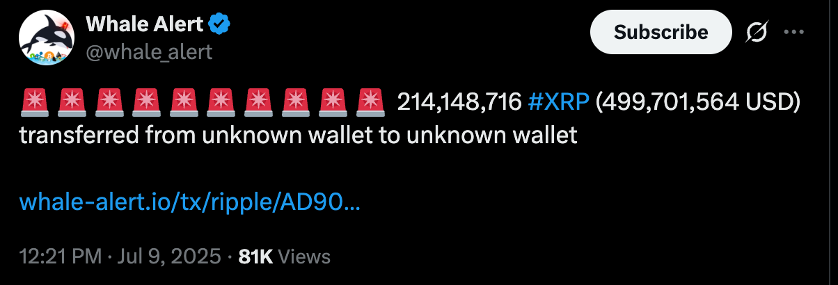 XRP 