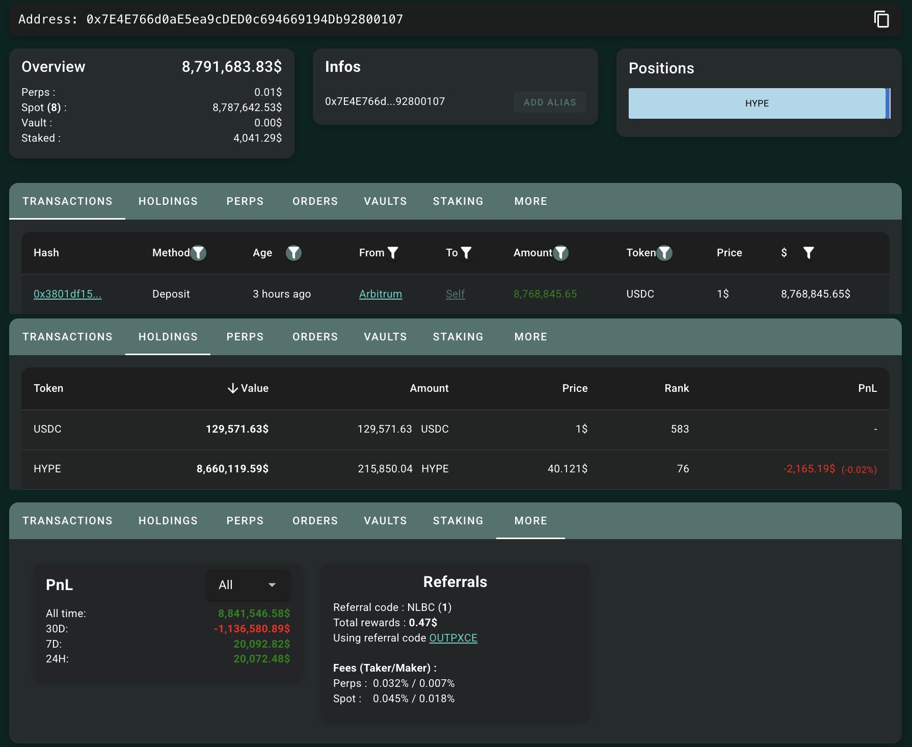 HYPE whale transaction data