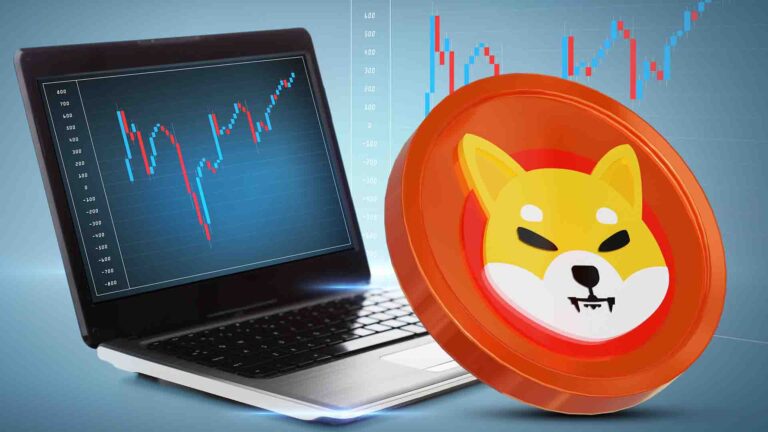 Shiba Inu Price