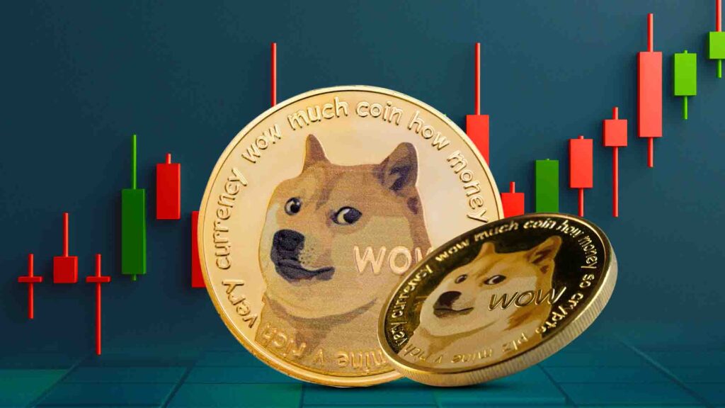 Dogecoin Price Eyes 50% Upside Following This Crucial DOGE Breakout