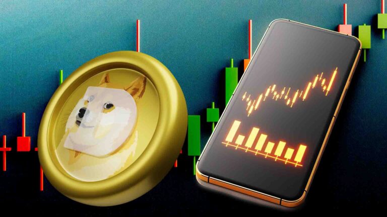 Dogecoin Price