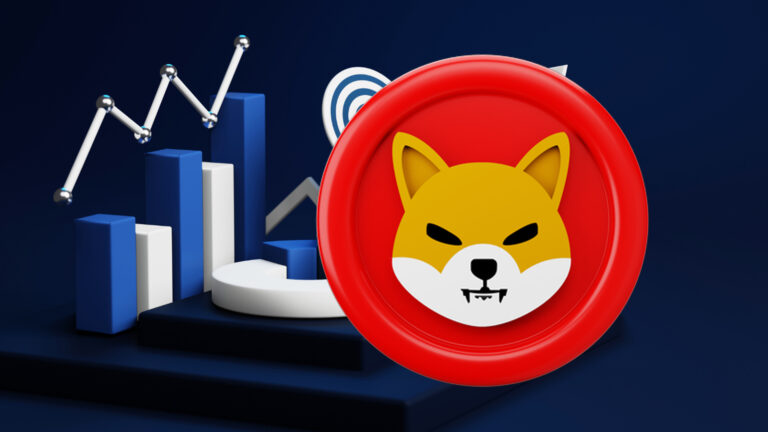 Shiba Inu Price