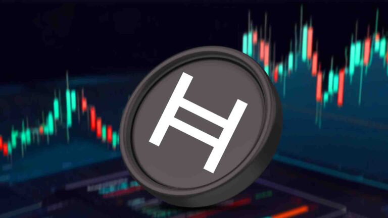 HBAR Price