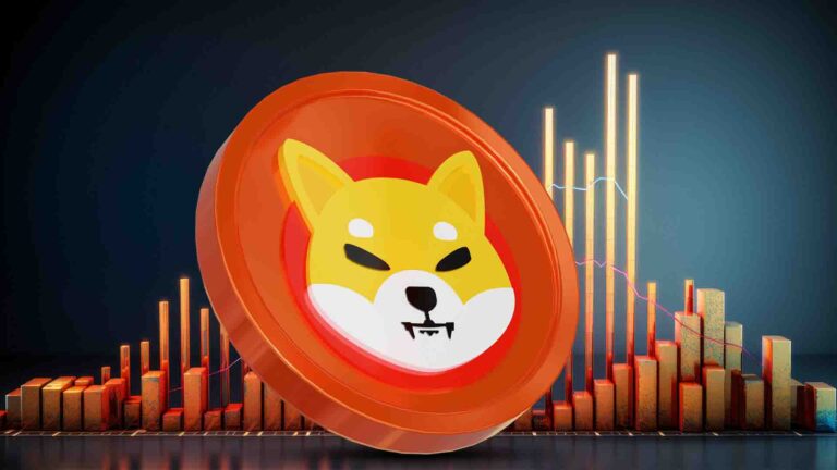 SHIB Price