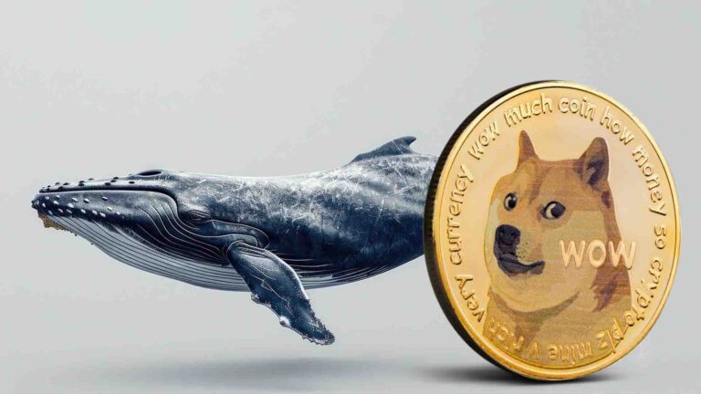 Dogecoin Price