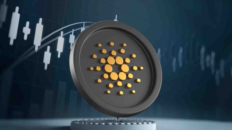 Cardano Price