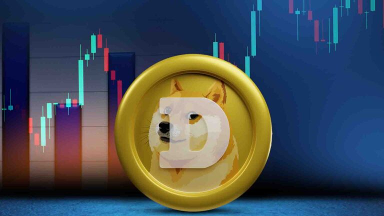 Dogecoin Price