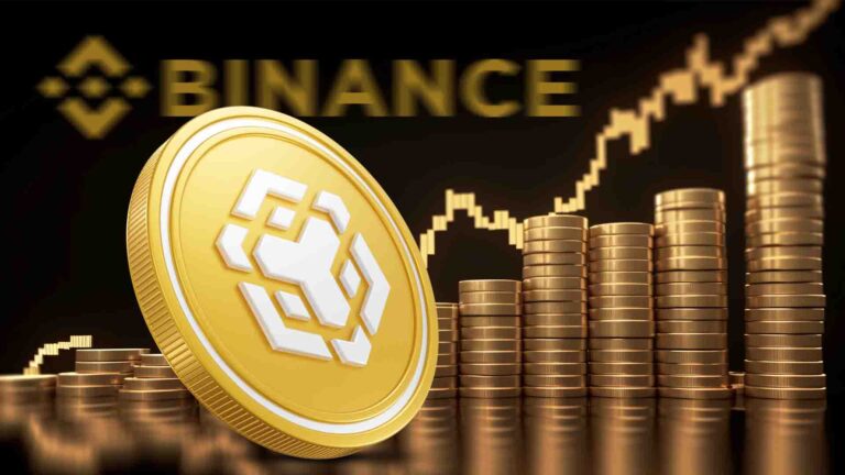 Binance Coin Price
