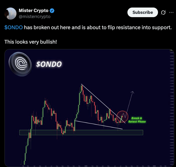 Source: Mister crypto/X