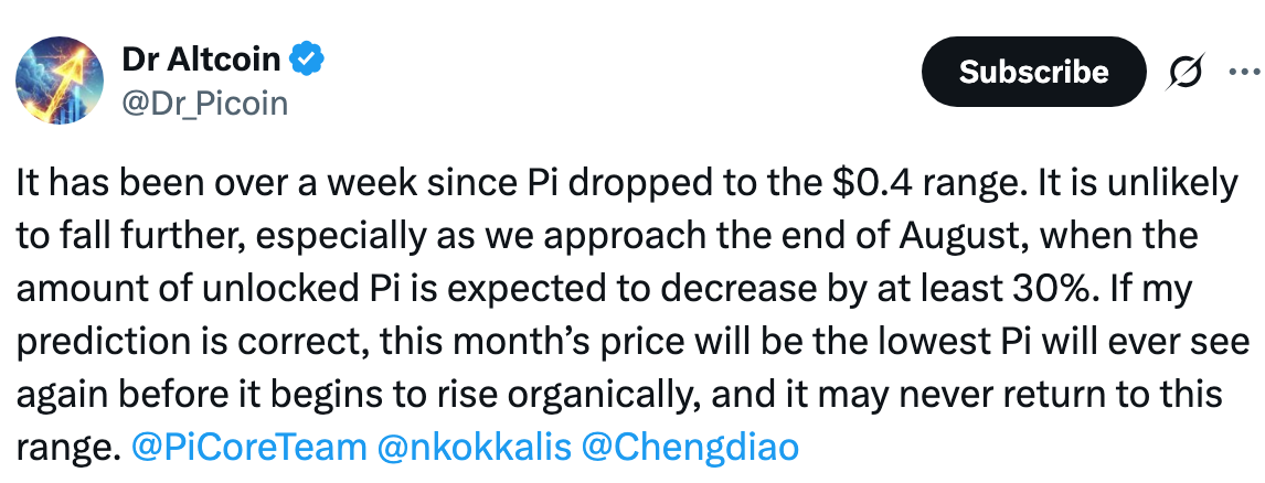Pi Network forecast